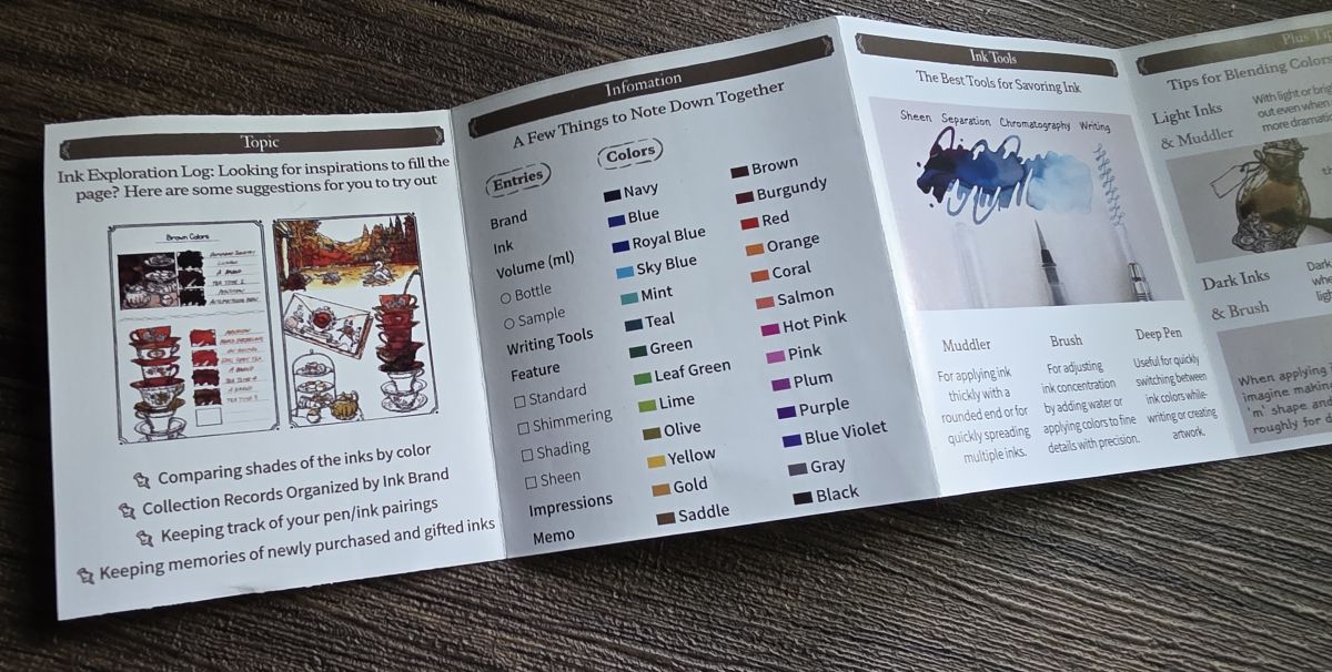 A small accordion pamphlet with tips for using the Ink Archiving book with sections for Topic, Information, Ink Tools, etc.